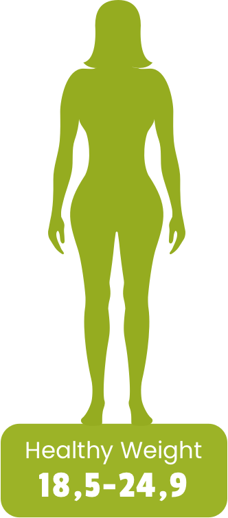 Body silhouette representing Healthy Weight category with BMI between 18.5 and 24.9