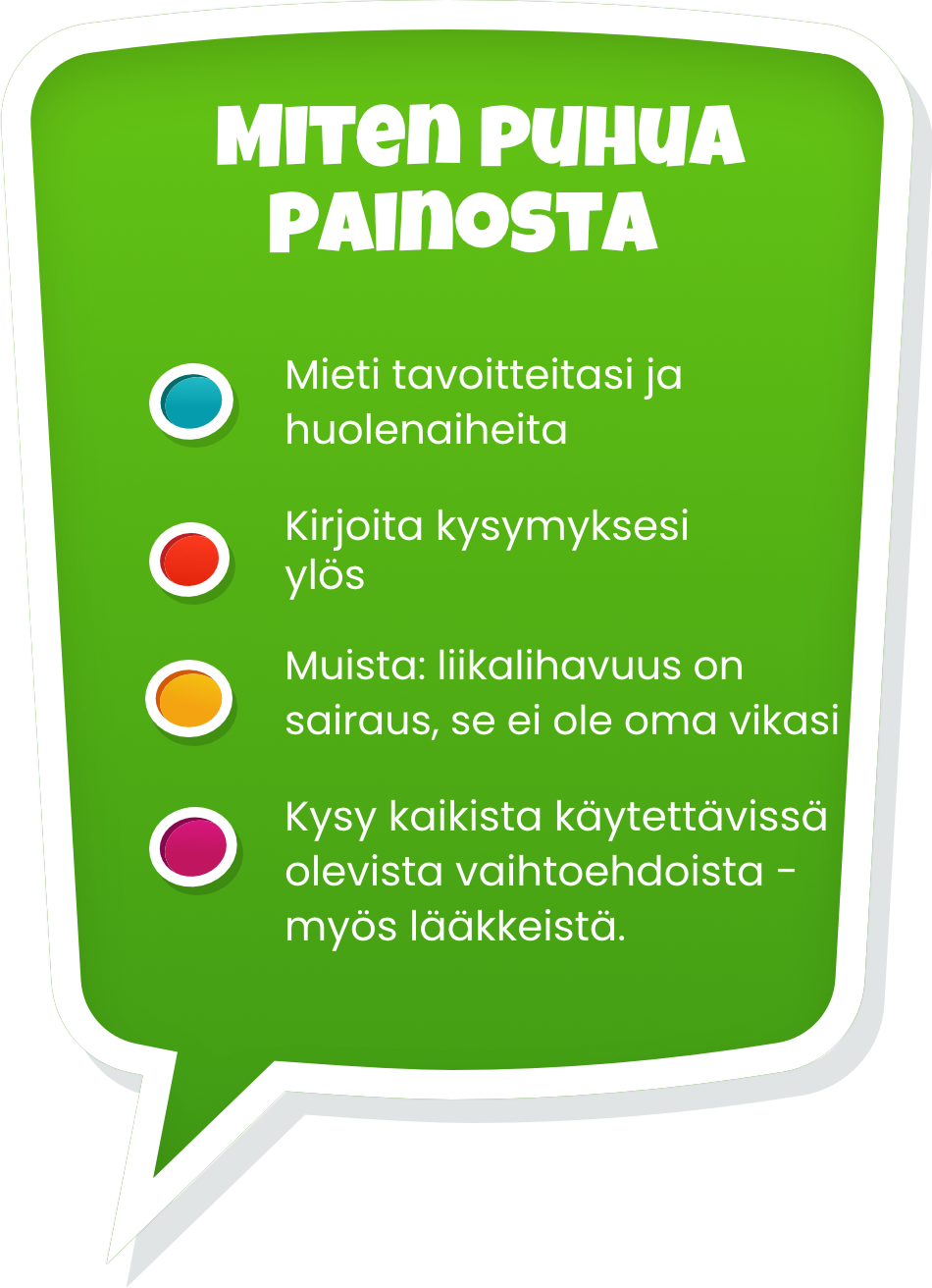 Tarkistuslista, jonka avulla valmistaudutaan keskusteluun painonhallinnasta lääkärin kanssa